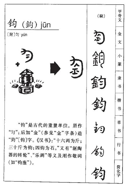 鈞字五行|钧字五行属什么